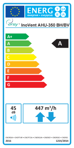 393522-2 InoVent Energy label AHU-350 BH-BV