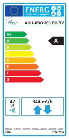 Energy label AHU-XBO 300 BH-BV_page-0001