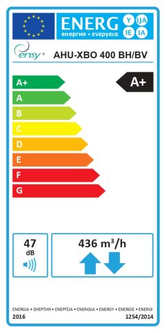 Energy label AHU-XBO 400 BH-BV_page-0001