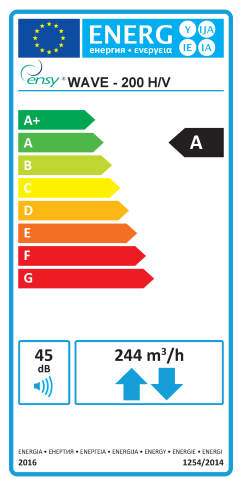 393541-2 WAVE Energy label AHU-200 H-V