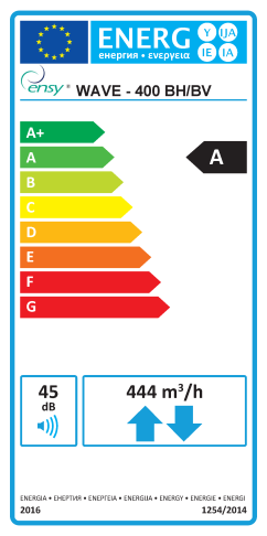 393545-2 WAVE Energy label AHU-400 BH-BV 393545-2 WAVE Energy label AHU-400 BH-BV